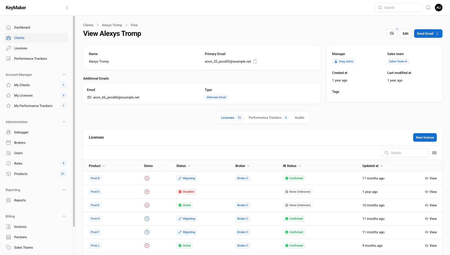 Screenshot of a client profile page with licenses, performance trackers, and audits