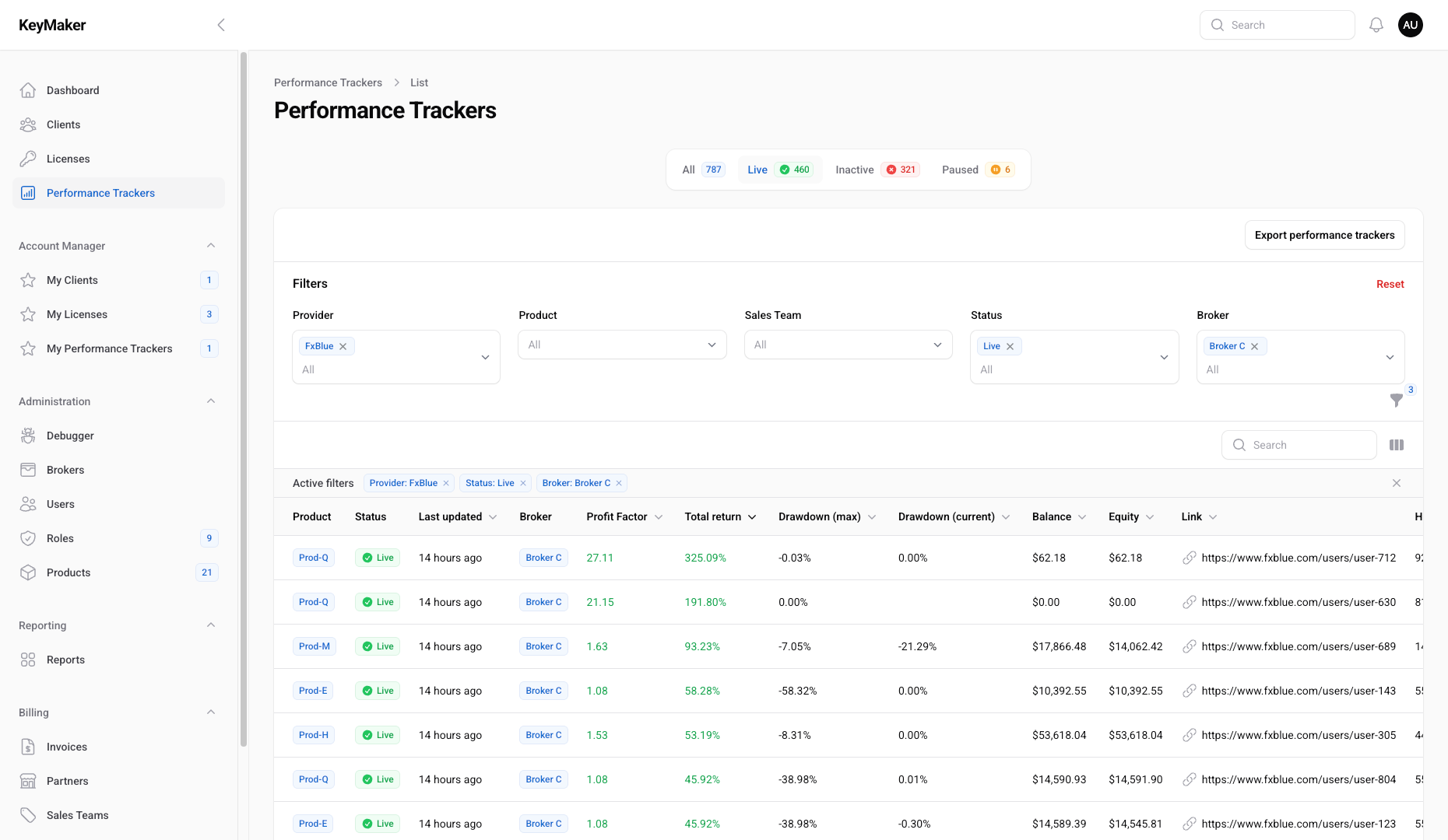 Screenshot of the Performance Trackers list with filters and live status counts